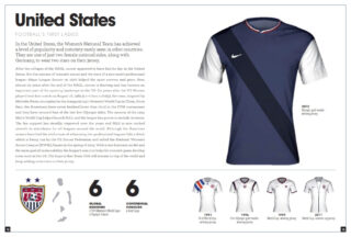 1000 Voetbalshirts Revised and Updated