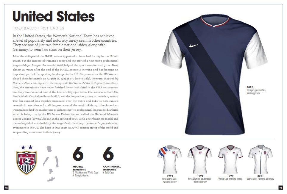 If you want, I can also make a more “Fancy the Pancy” gift-driven intro (slightly witty, more lifestyle, less “sports book”). Those usually convert better on your site.