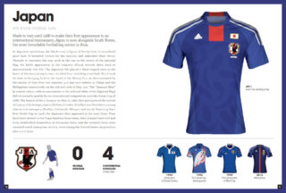 1000 Voetbalshirts Revised and Updated