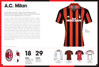 1000 Voetbalshirts Revised and Updated