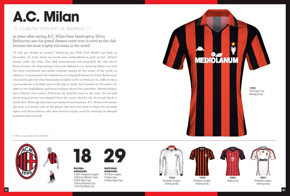 If you want, I can also make a more “Fancy the Pancy” gift-driven intro (slightly witty, more lifestyle, less “sports book”). Those usually convert better on your site.