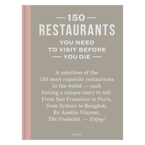 150 Restaurants- You need to visit before you die